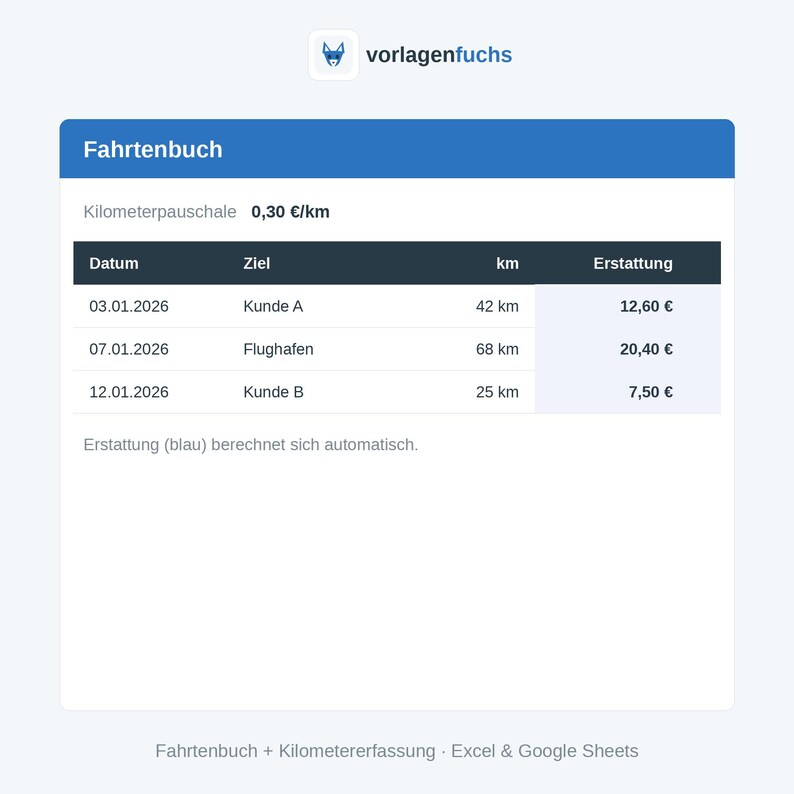 Fahrtenbuch in Excel – Ansicht 2