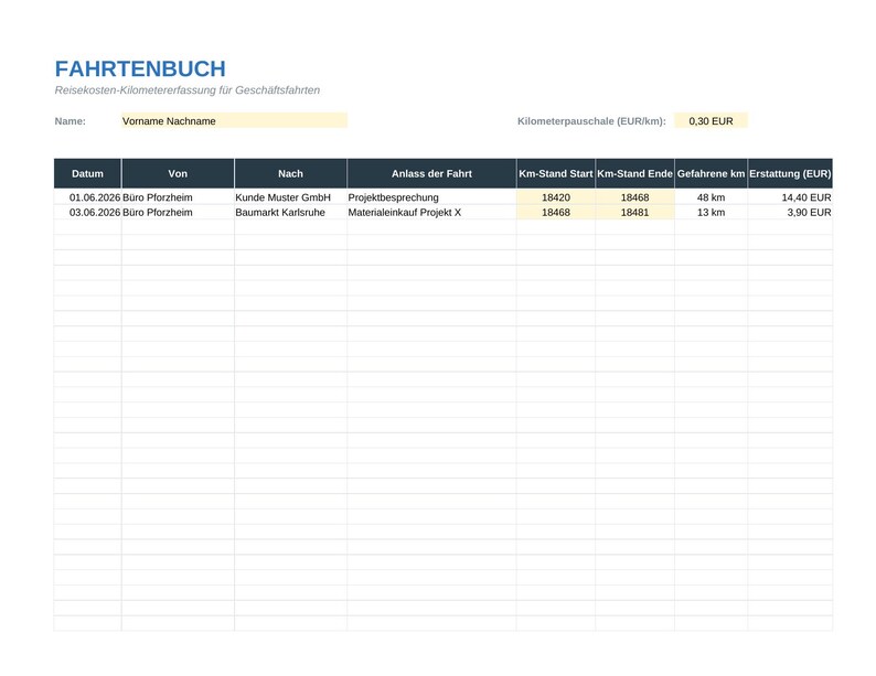Fahrtenbuch in Excel – Ansicht 3