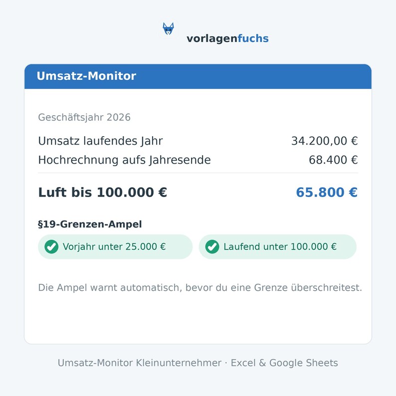 Kleinunternehmer-Umsatz-Monitor – Ansicht 2