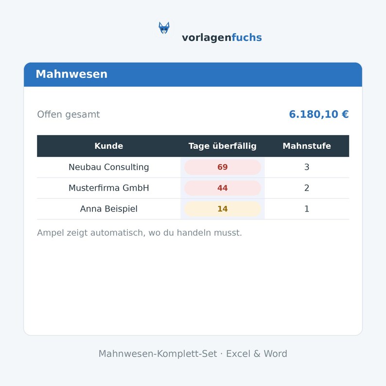 Mahnwesen-Komplett-Set – Ansicht 2