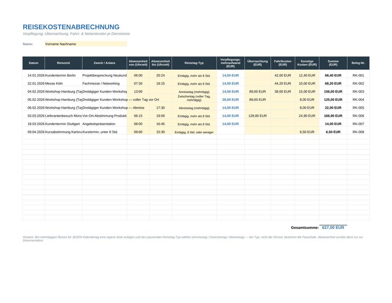 Reisekostenabrechnung in Excel – Ansicht 3
