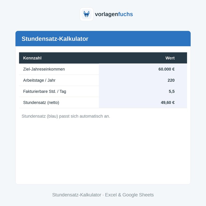 Stundensatz-Kalkulator – Ansicht 2